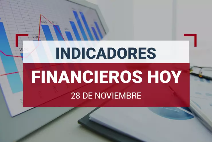 Indicadores financieros