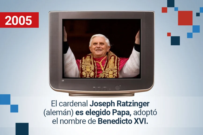 10-años-de-hechos-Javier-alatorre-Benedicto-XVI-Metrobús-de-la-CDMX-CNI-Canal-40-huracan-Katrina-EU-muerte-Papa-Juan-Pablo-II
