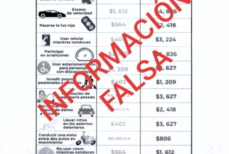 GCDMX confirma montos reales de multas por infracciones