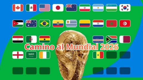 Países ya clasificados al Mundial 2026