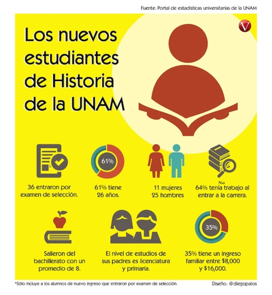 info-unam7edited.jpg
