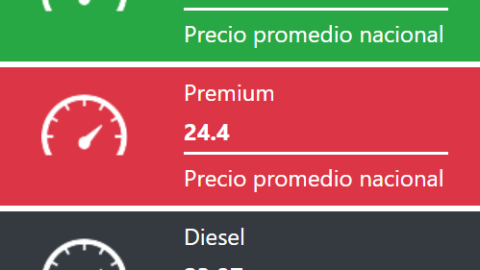 Precio de la gasolina hoy en México