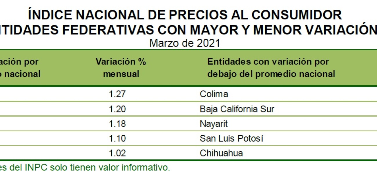 entidades.jpg