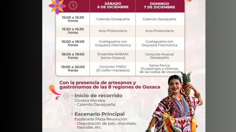 Guelaguetza en Naucalpan: El evento ofrece atractivos para todos los gustos: música, danzas, gastronomía y artesanías oaxaqueñas.