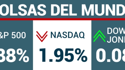 Cierre de Wall Street.