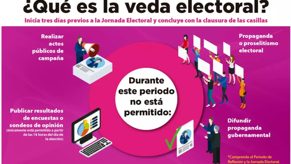 veda-electoral-elecciones-Coahuila-2023.jpg
