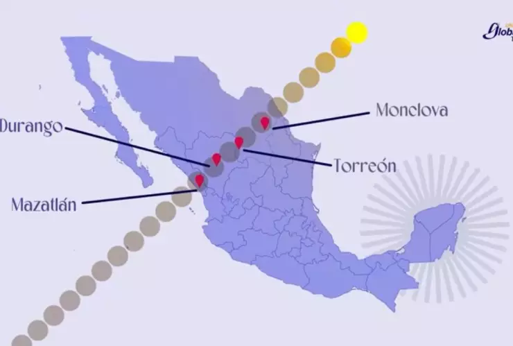 eclipse solar abril unam días