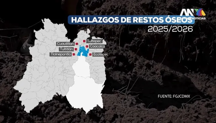 Hallazgos óseos en el Edomex entre 2025 y 2026