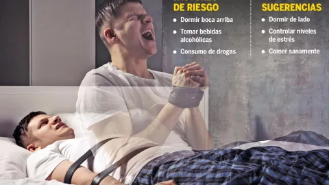 Parálisis del sueño: Los mejores tips para evitar que “se te suba el muerto”