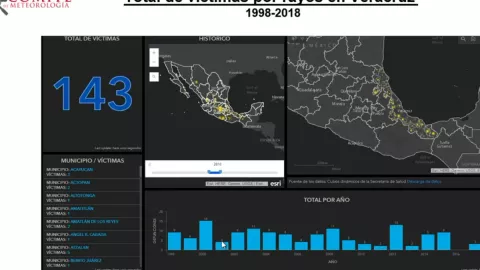 Total de víctimas por rayos en Veracruz