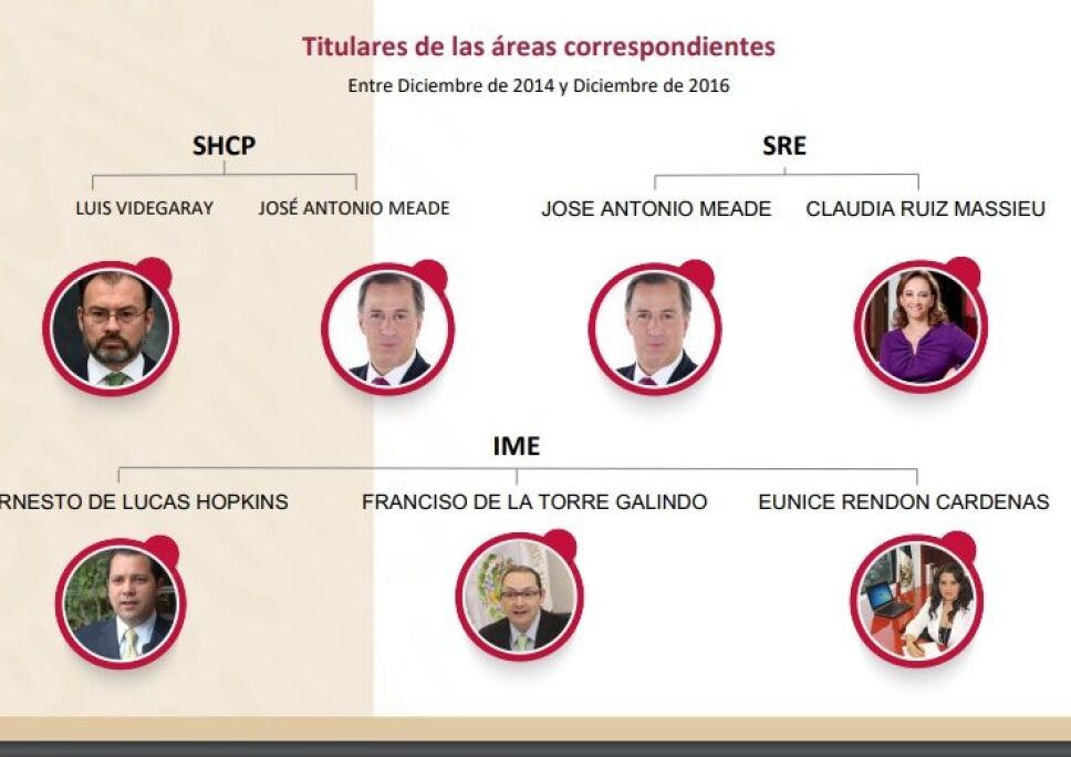fideicomisos-josefina-juntos-podemos (1).jpg