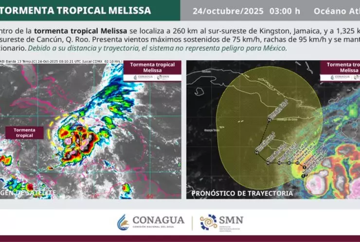 Sigue la trayectoria de la tormenta tropical Melissa EN VIVO, HOY; Quintana Roo mantiene vigilancia