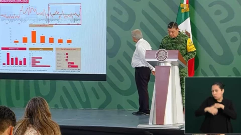 amlo-delitos-feminicidios-sinaloa-sedena