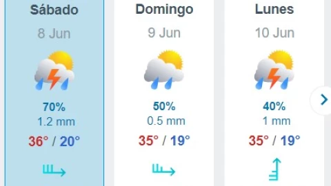 Pronostican 3 días consecutivos de lluvias en Guadalajara, ¿cuándo será?