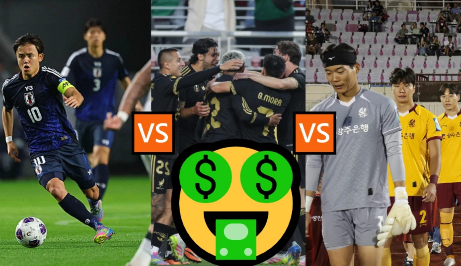 Esta es la brutal y enorme diferencia económica que hay entre la Selección Mexicana con Japón y Corea