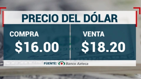 precio-del-dólar-hoy-21-de-febrero-2024-méxico-valor-del-euero-dólar-canadiense