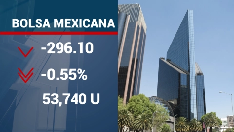 cierre - bolsas - hoy - 19 - julio - 2023 - mexico