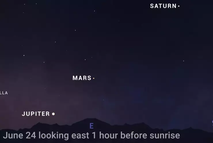 El mapa que publicó la NASA para poder ver a Júpiter en México el próximo 24 de junio