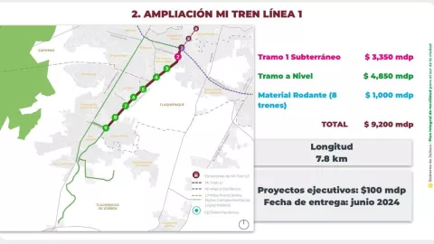 Ampliación Línea 1 Tren Ligero