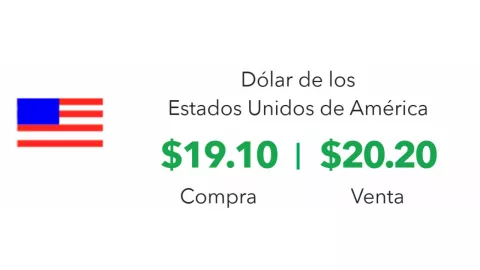 Precio del dólar hoy 17 de abril 2025 en México: Cambios para el jueves santo