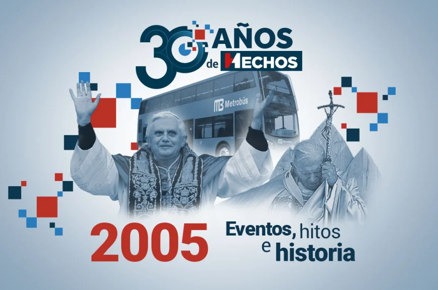 10-años-de-hechos-Javier-alatorre-Benedicto-XVI-Metrobús-de-la-CDMX-CNI-Canal-40-huracan-Katrina-EU-muerte-Papa-Juan-Pablo-II