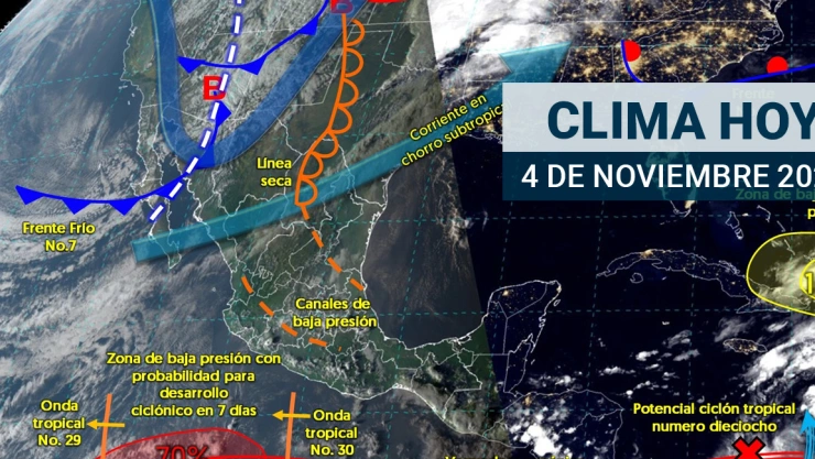 Clima en México