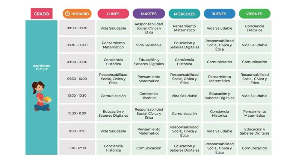 bachillerato-temas.jpg