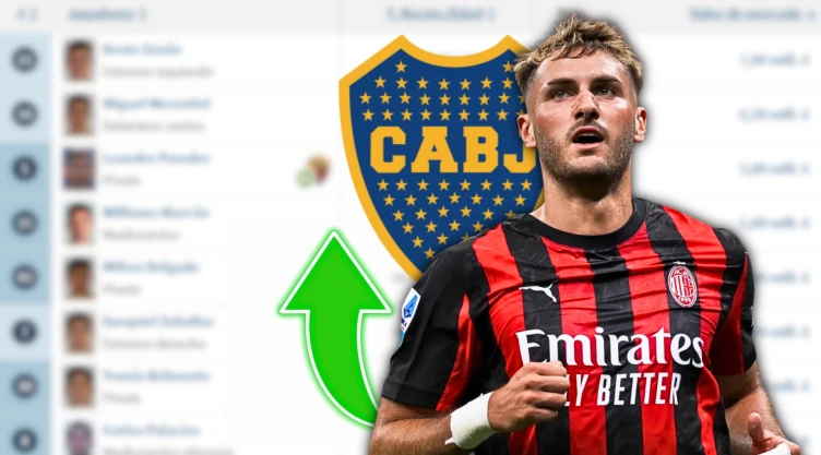 El precio de Santiago Gimenez