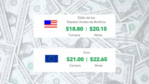 ¿Cuánto cuesta el dólar hoy miércoles 7 de mayo? El precio en Banco Azteca