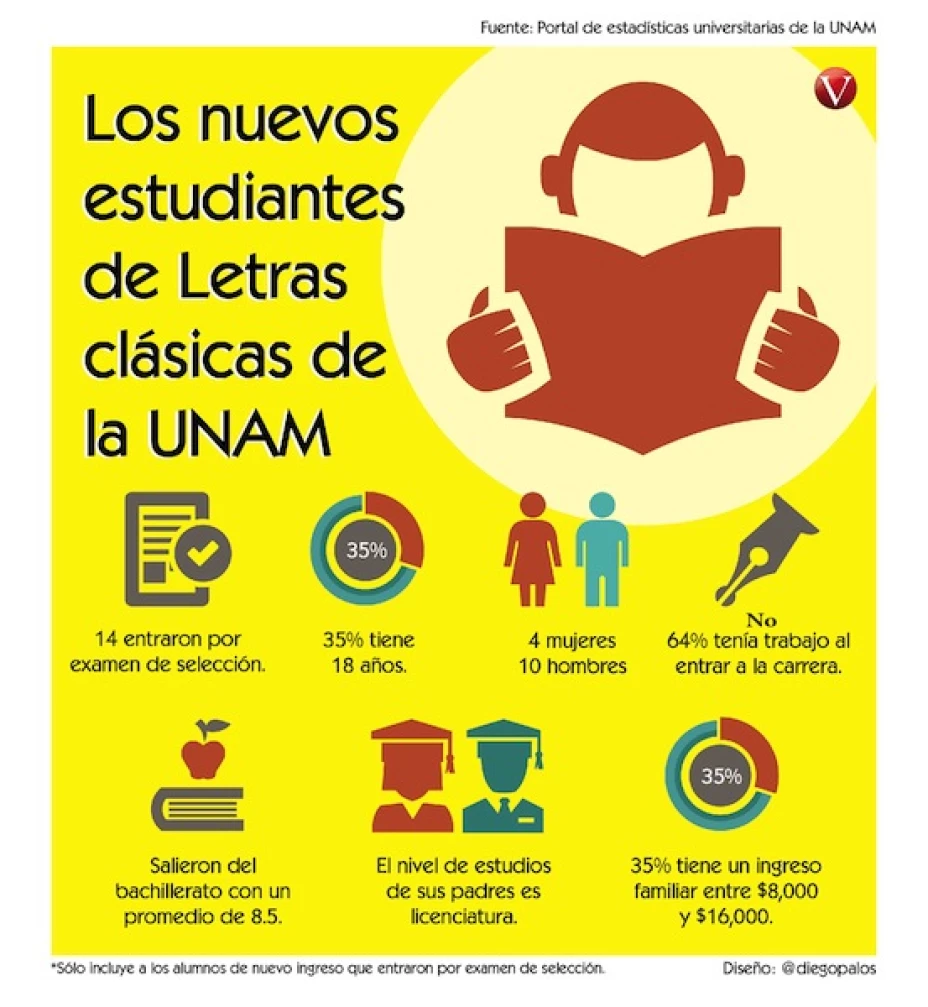 info-unam6edited.jpg