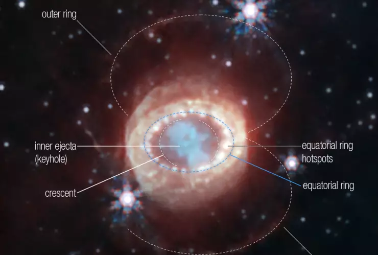 SN 1987A (Supernova 1987A)