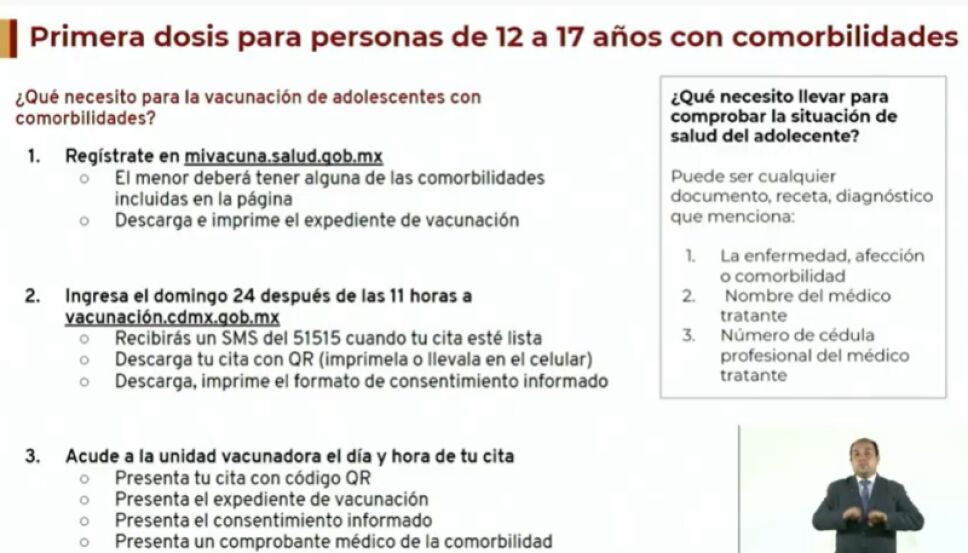 vacunación