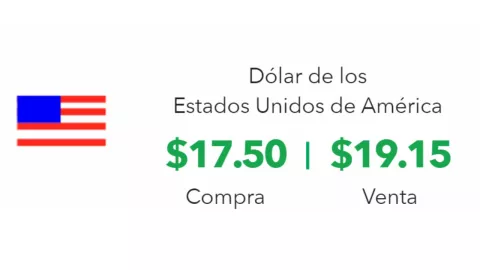 BMV y peso mexicano: Así cierran los mercados de México hoy 1 de agosto 2024