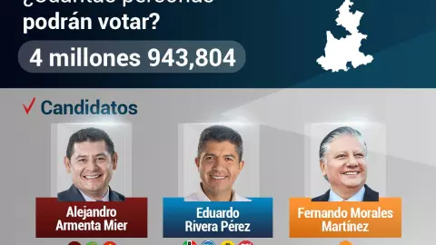 Los candidatos para gobernador en Puebla para las elecciones de este 2 de junio de 2024
