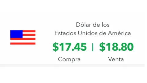 Tipo de cambio: Precio del DÓLAR HOY 25 de julio 2024 en México