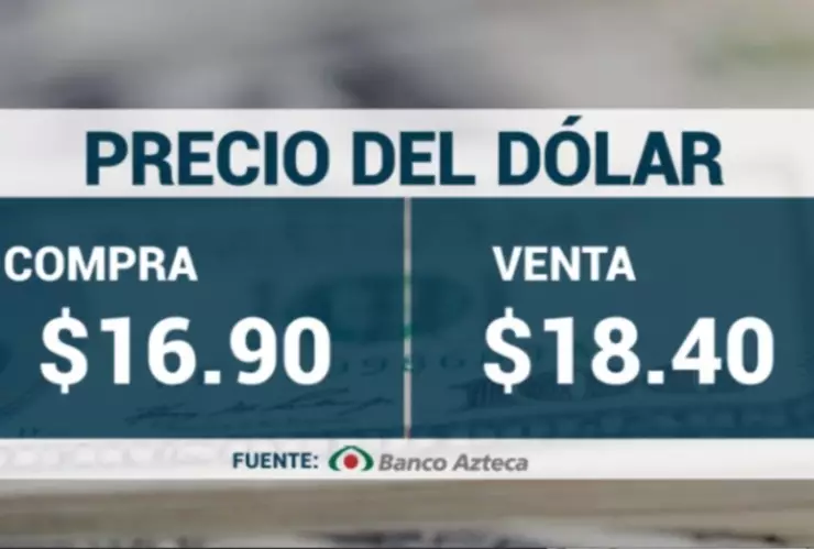 tipo-de-cambio-precio-del-dolar-hoy-19-de-julio-2024-en-méxico-precio-dolar