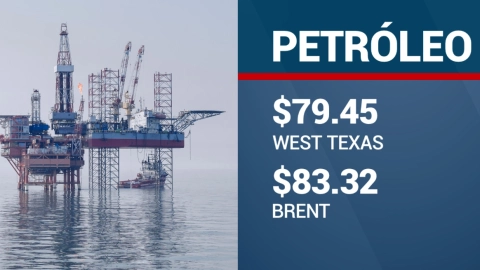 Precios del petróleo el 20 de mayo de 2024.