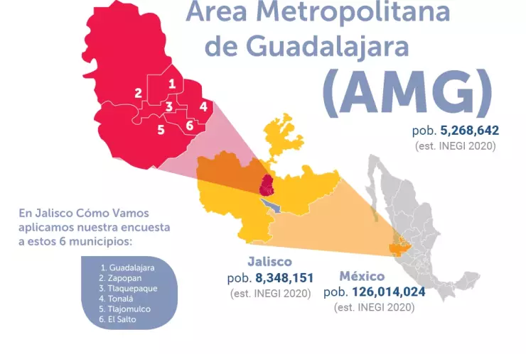 zmg de noche dónde está