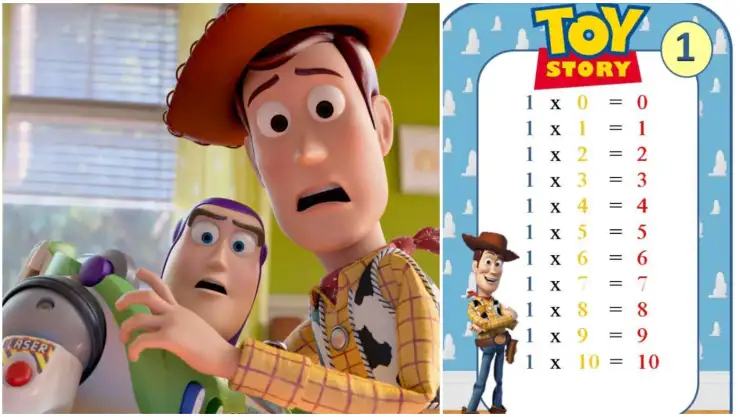 tablas de multiplicar de toy story