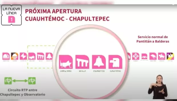 CDMX: Habrá próxima reapertura de 4 estaciones de Línea 1 del Metro