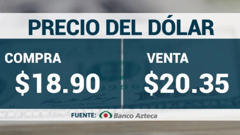 ¿En cuánto está el dólar hoy 16 de abril 2025 en México?: Tipo de cambio