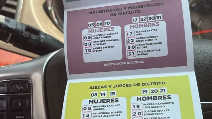 Uso de acordeones en Elección Judicial.