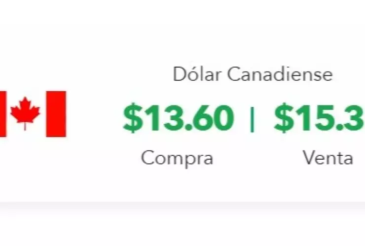 tipo-de-cambio-precio-del-dolar-hoy-13-de-noviembre-2024-méxico-dolar-canadiense