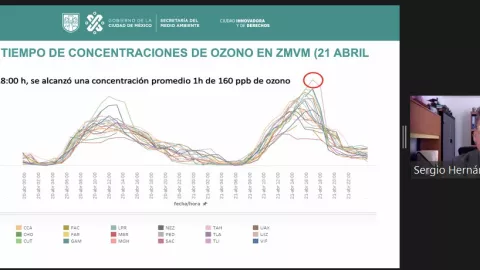 came-mala-calidad-del-aire-cdmx-edomex