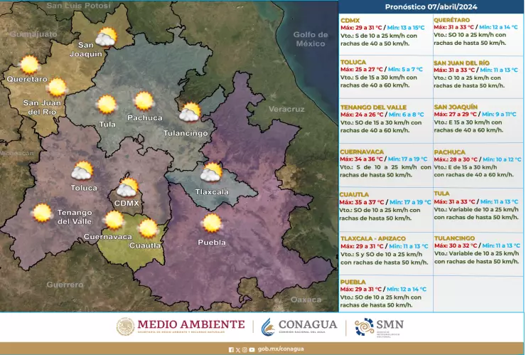 Clima en México hoy 8 de abril de 2024