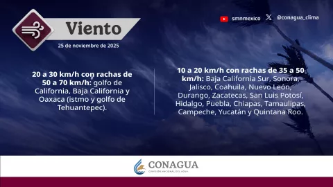 Arranca la temporada de vientos Santa Ana en Baja California: ¿qué día?