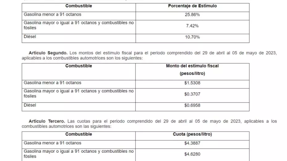 subsidio-al-IEPS-precio-de-gasolina-abril-2023-mayo-2023