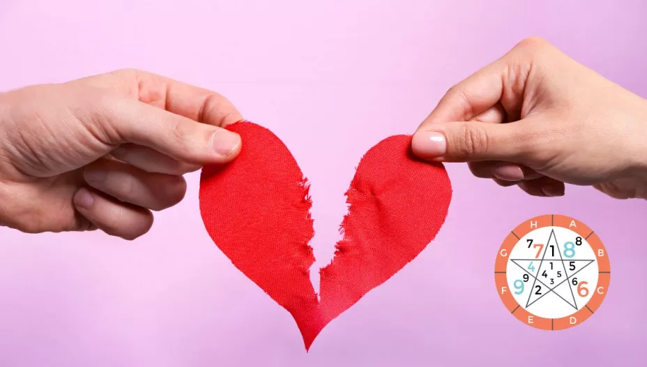 Las fechas que enfrentan más complicaciones en el amor, según la numerología