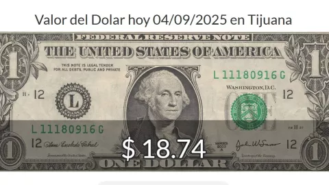 Precio del dólar en Tijuana hoy jueves 4 de septiembre de 2025