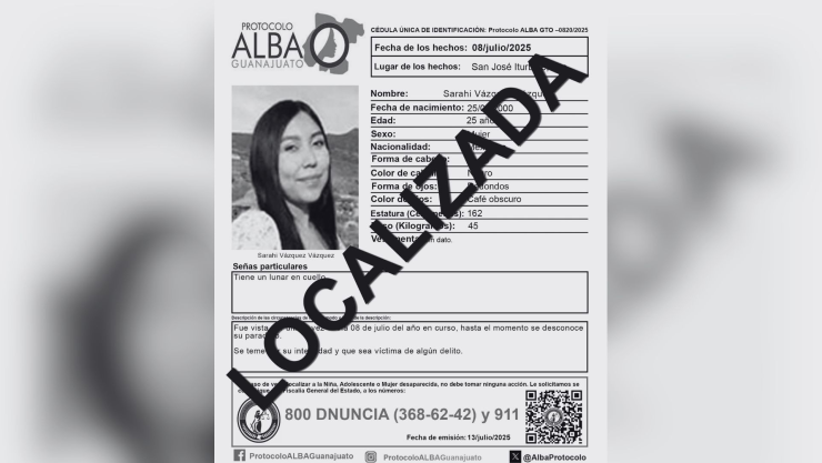 Ficha Protocolo ALBA Sarahí Vázquez Guanajuato